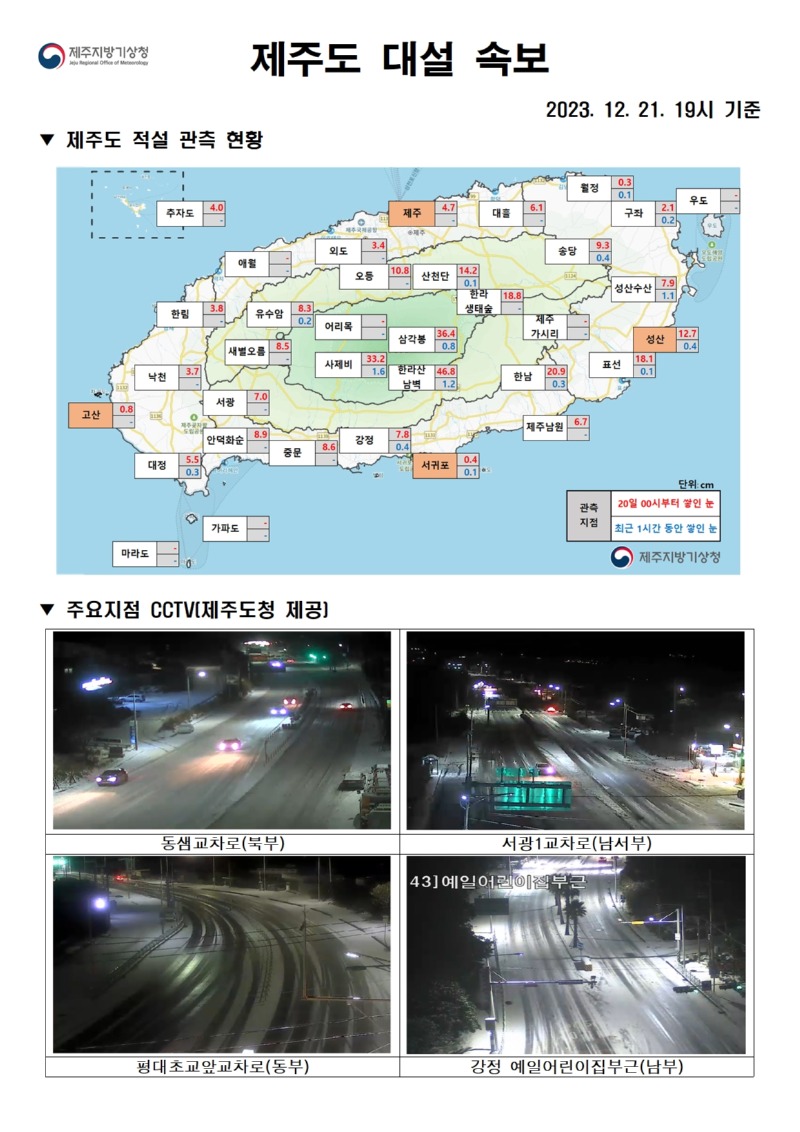 (팝업용)_대설속보_21일 19시001001.jpg