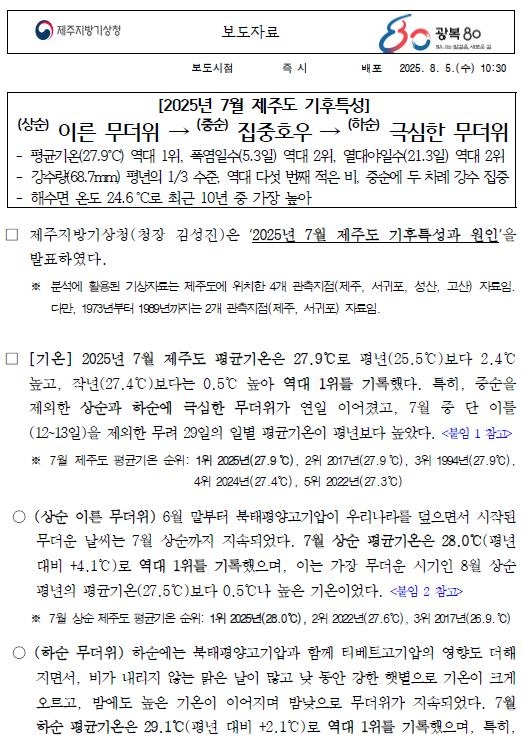 2025년 7월 제주도 기후특성은 상하순 무더위와 중순에 집중된 강수였다는 보도자료 첫 페이지의 캡쳐본