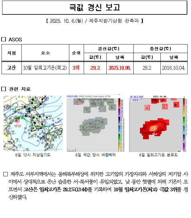 스크린샷 2025-10-06 162459.png