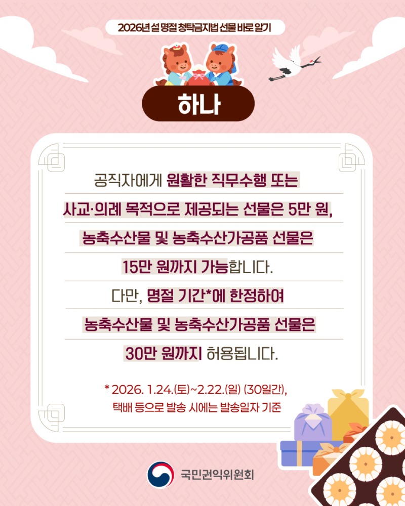 설 명절 청탁금지법 2