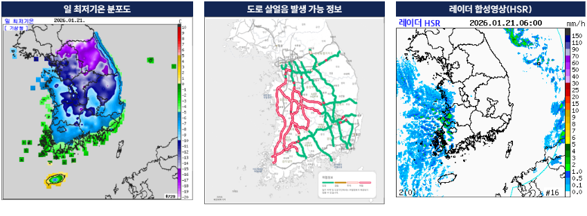 일 최저기온 분포도, 도로 살얼음 정보, 레이더 영상
