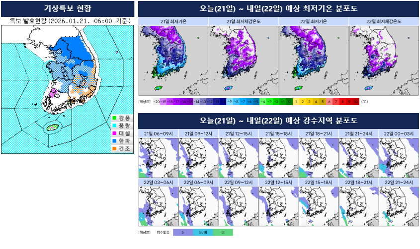 기상특보 현황, 오늘~내일 예상 최저기온 및 강수지역 분포도