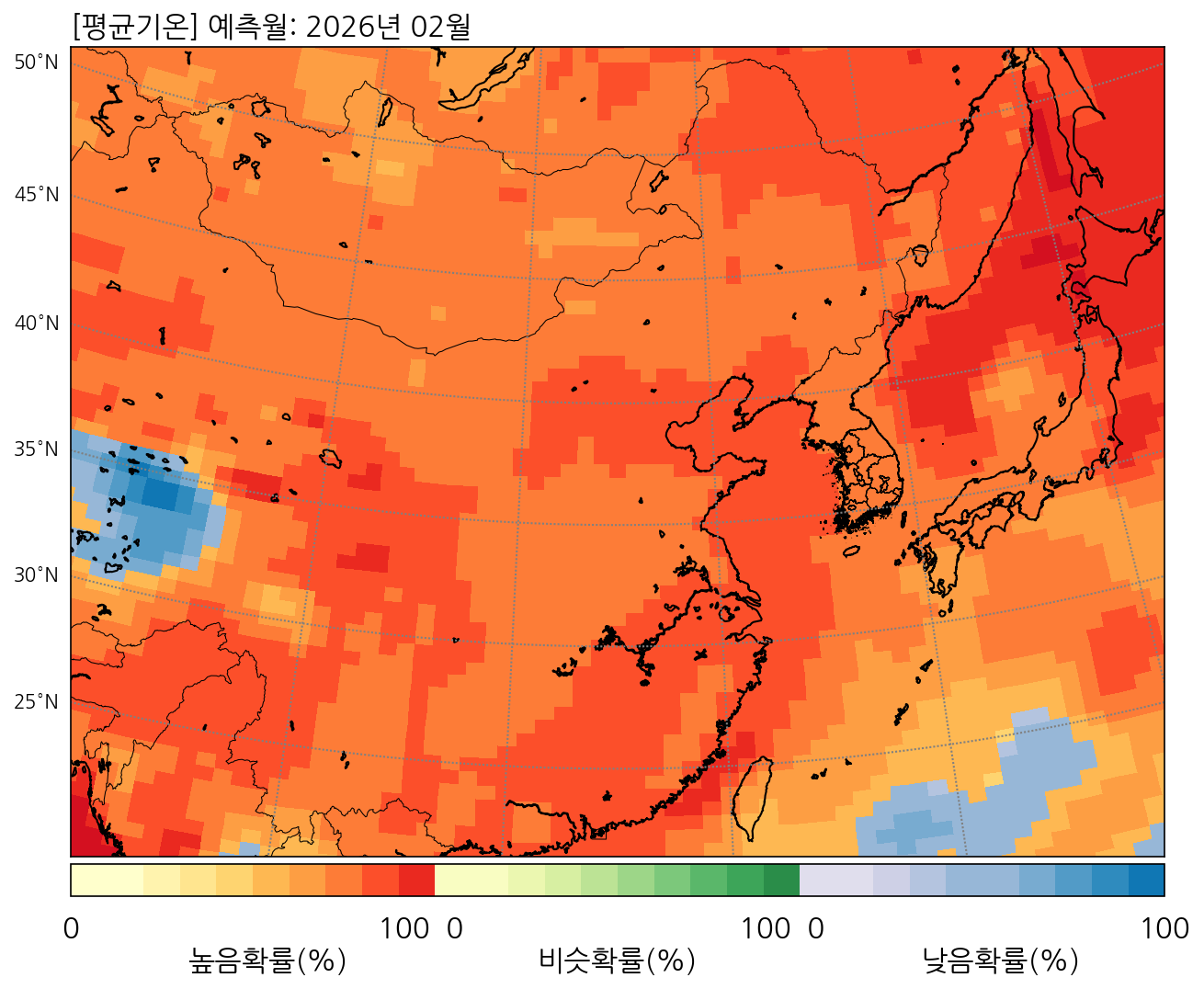 2월 동아시아 평균기온 전망 발생확률 분포도