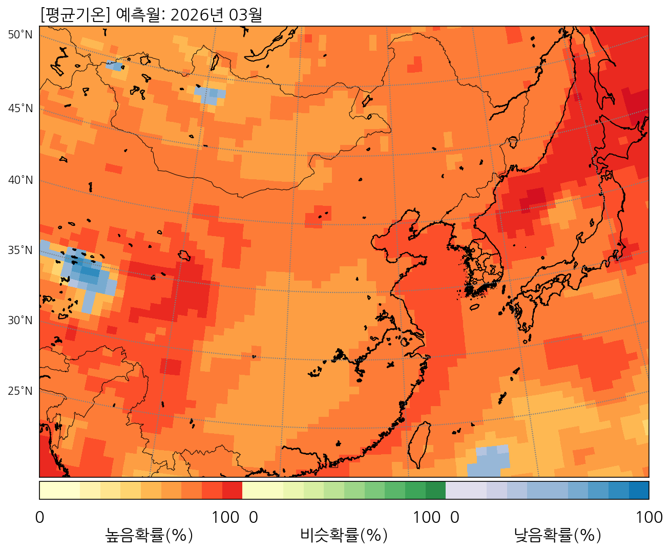 3월 동아시아 평균기온 전망 발생확률 분포도