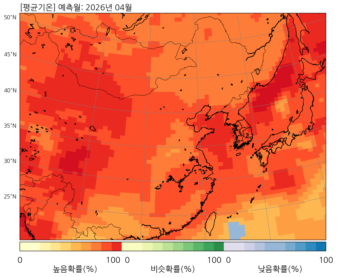 4월 동아시아 평균기온 전망 발생확률 분포도