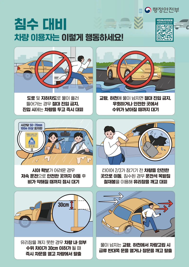 행정안전부 국민행동요령 침수/지하