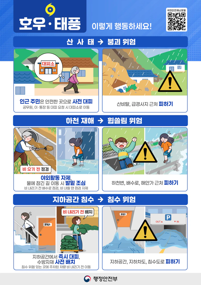 행정안전부 국민행동요령 태풍·호우(피해유형)
