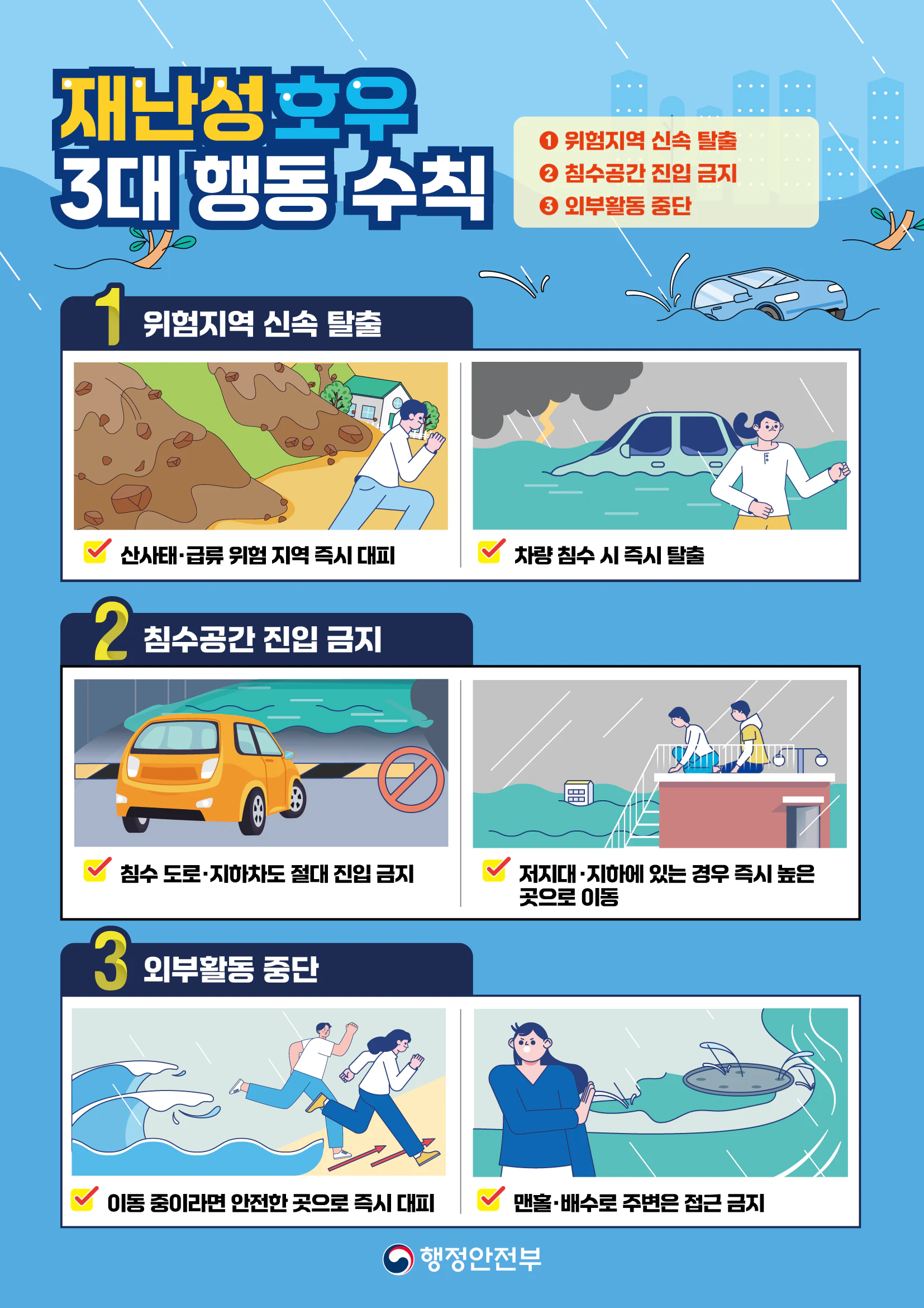 재난성호우 국민행동요령 안내 이미지