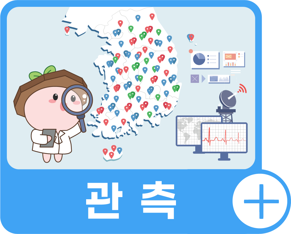 관측