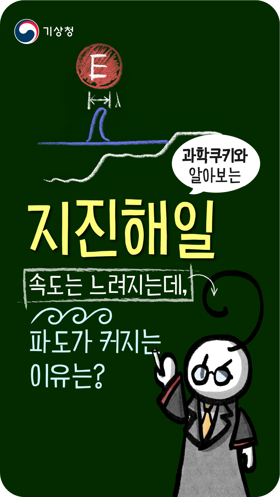영상