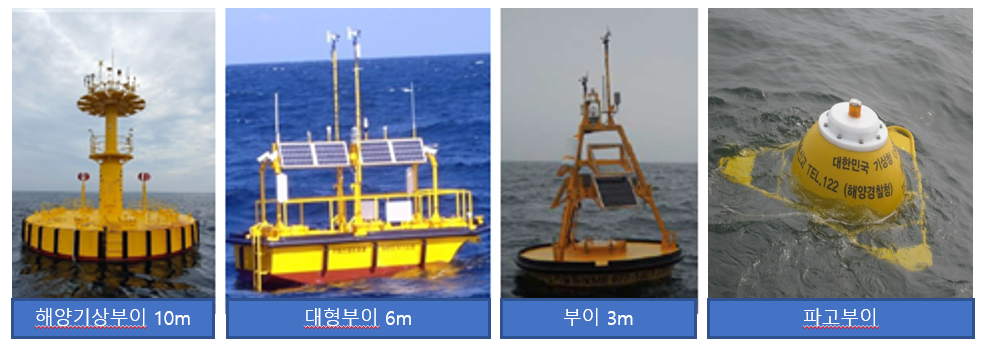 해양기상관측장비