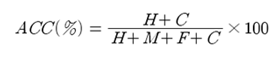 Á¤È®µµ(ACC, Accuracy)°ø½Ä