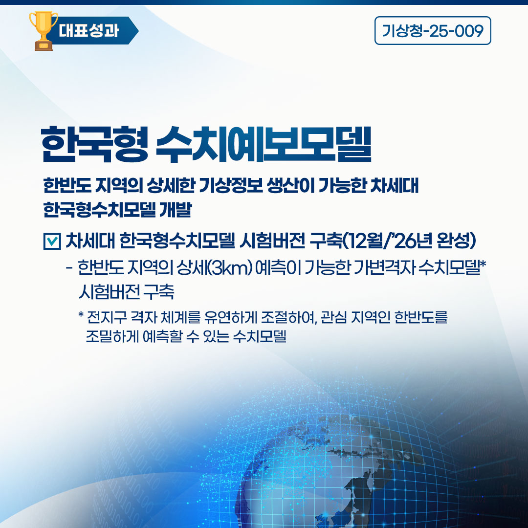 한국형수치예보모델