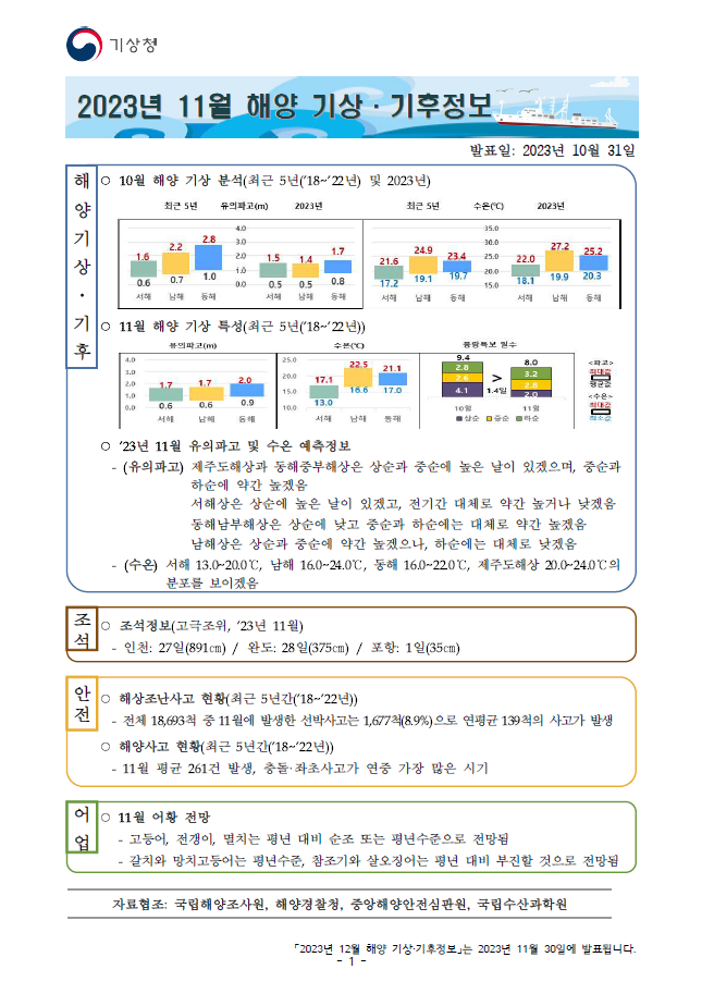 기상간행물 > 자료실 > 기상청
