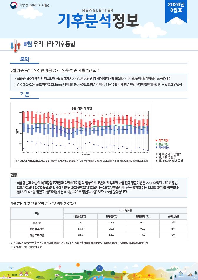 월간 기후정보 2026년 8월