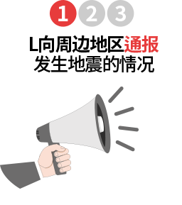 지진발생 시 대피요령