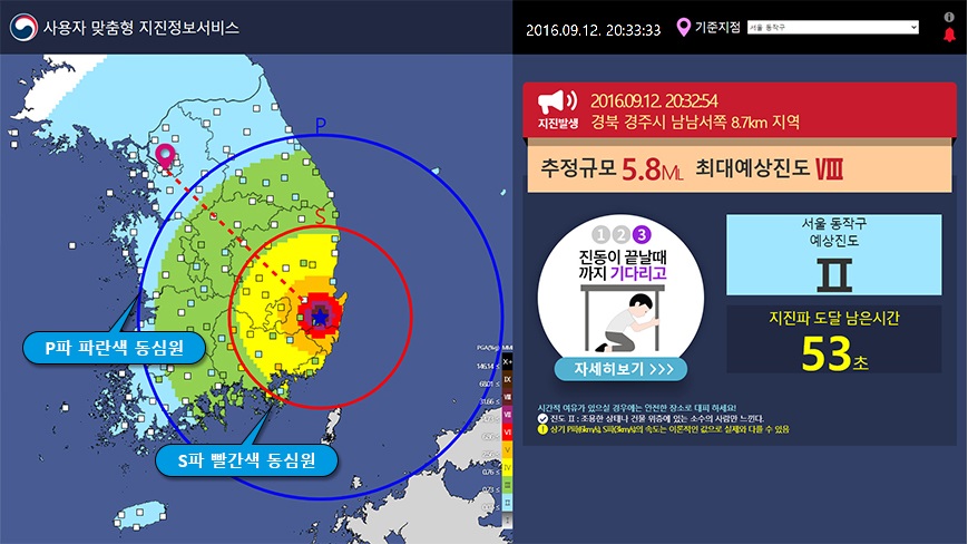 신속정보 PC화면