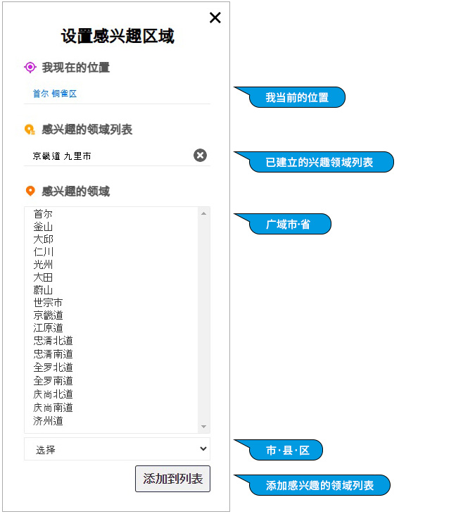 관심지역 설정 팝업 안내