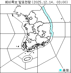 ¿¹ºñ ±â»óƯº¸ ÇöȲ