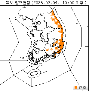 ���Ư�� ��Ȳ