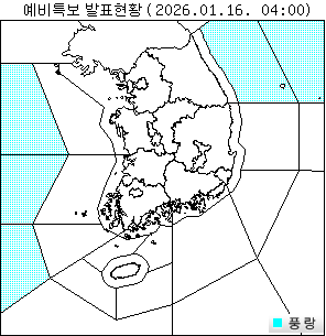 ���� ���Ư�� ��Ȳ