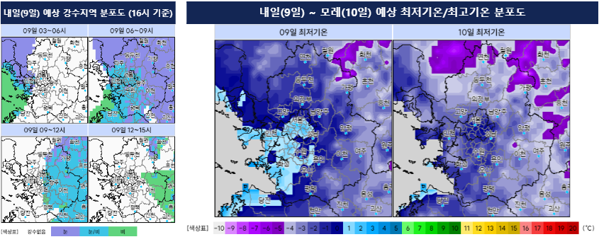 ���� ���� �������� ������, ����~�� ���� ��� ������