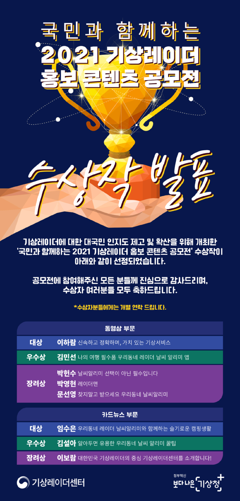 58+ 기상 레이더 영상 17 20211119092408 fvbwfgfd