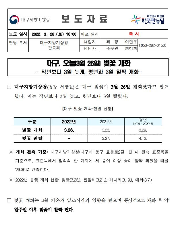 대구 벚꽃 개화.JPG