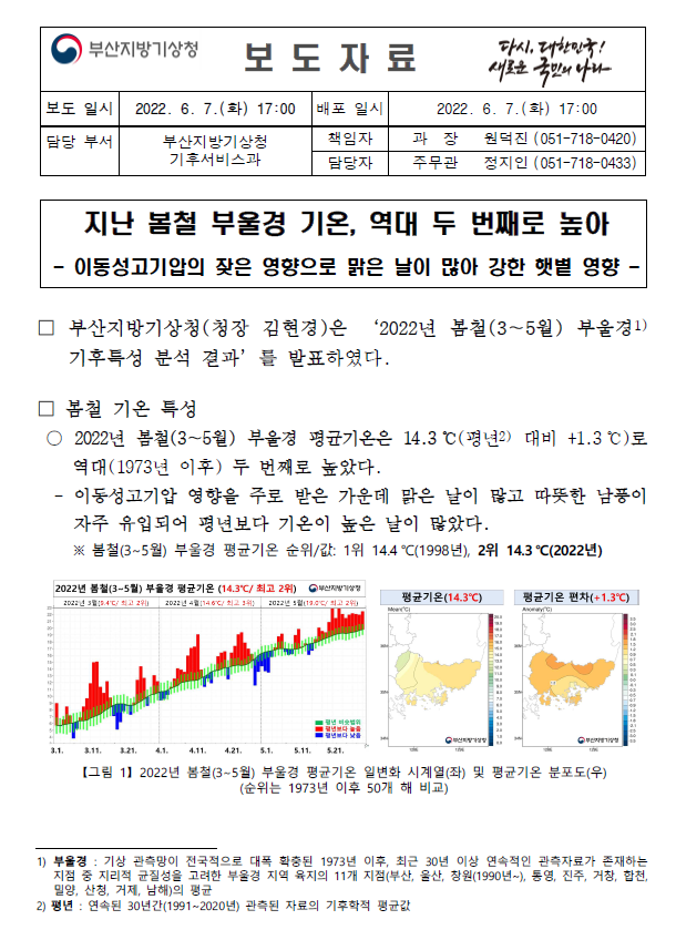 2022년 봄철 부울경 기후특성.PNG