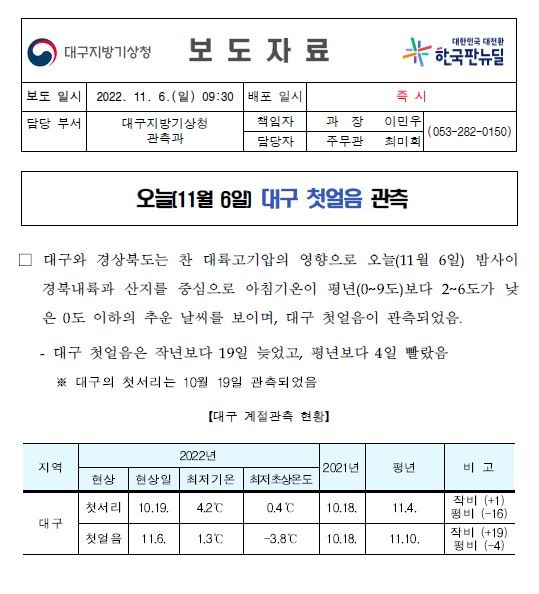 22년 대구 첫얼음.JPG