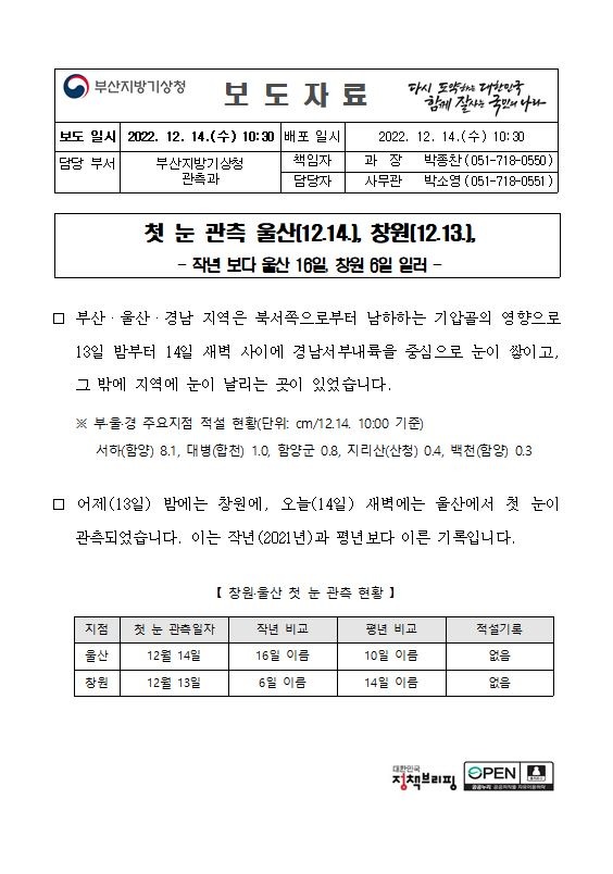 울산창원 첫 눈 관측.JPG