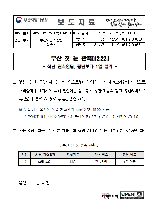 부산 첫 눈 관측.PNG