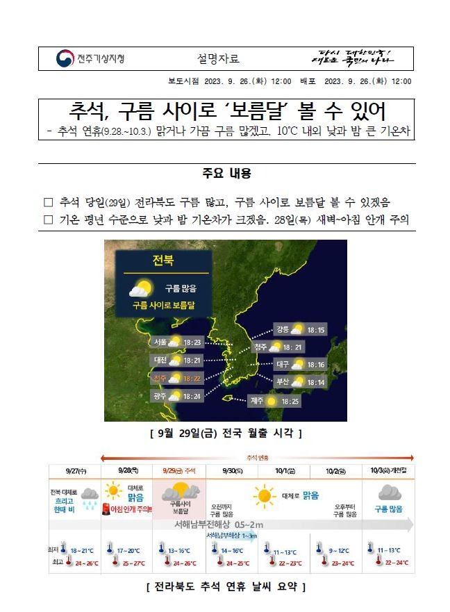추석연휴 기상전망.JPG