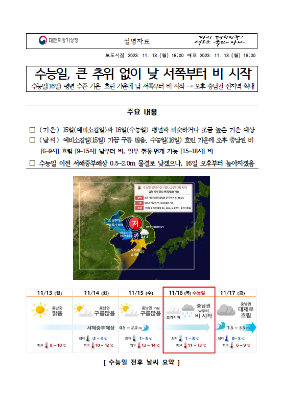 수능일 날씨전망.png