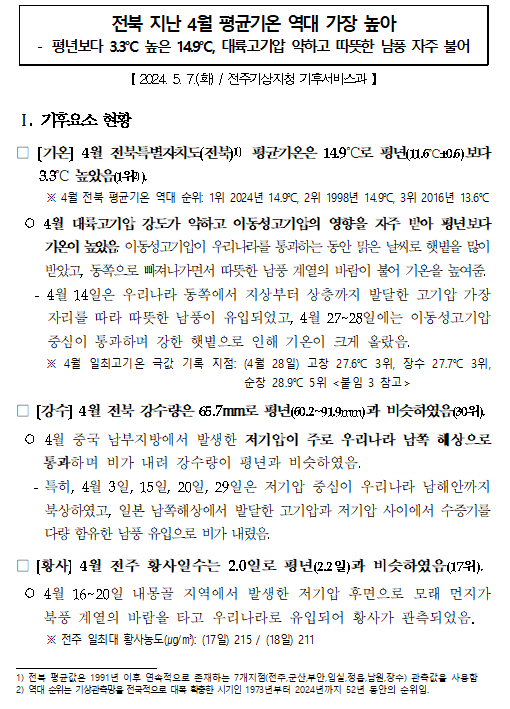 전북 지난 4월 평균기온 역대 가장 높았다는 선제기후자료 첫페이지 캡쳐본 이미지.PNG