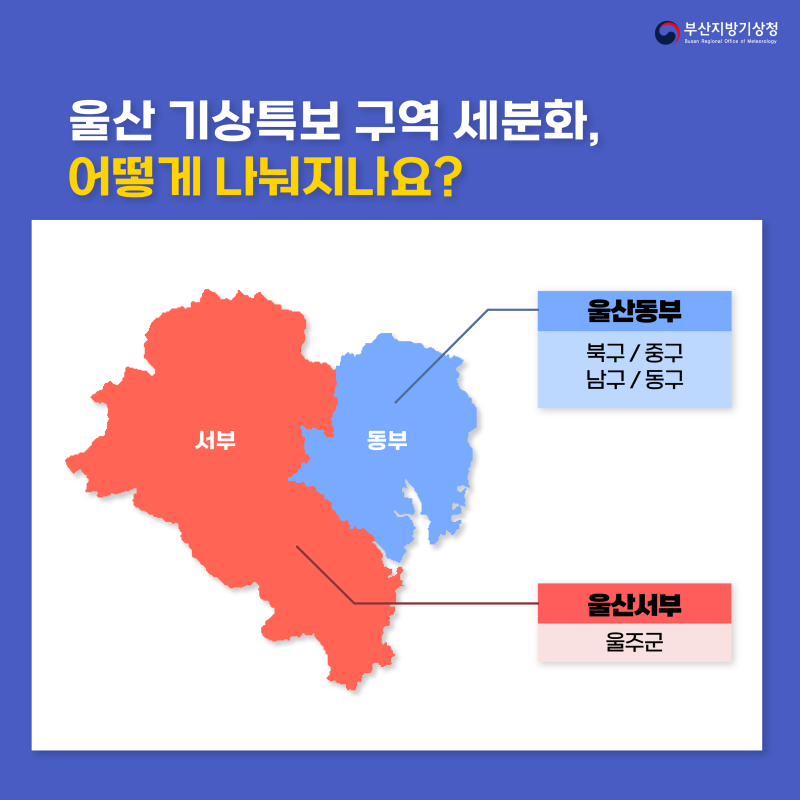 울산 기상특보구역은 어떻게 세분화되나요? 울산동부(동구, 중구, 남구, 북구 포함), 울산서부(울주군) 두 곳으로 세분화됩니다