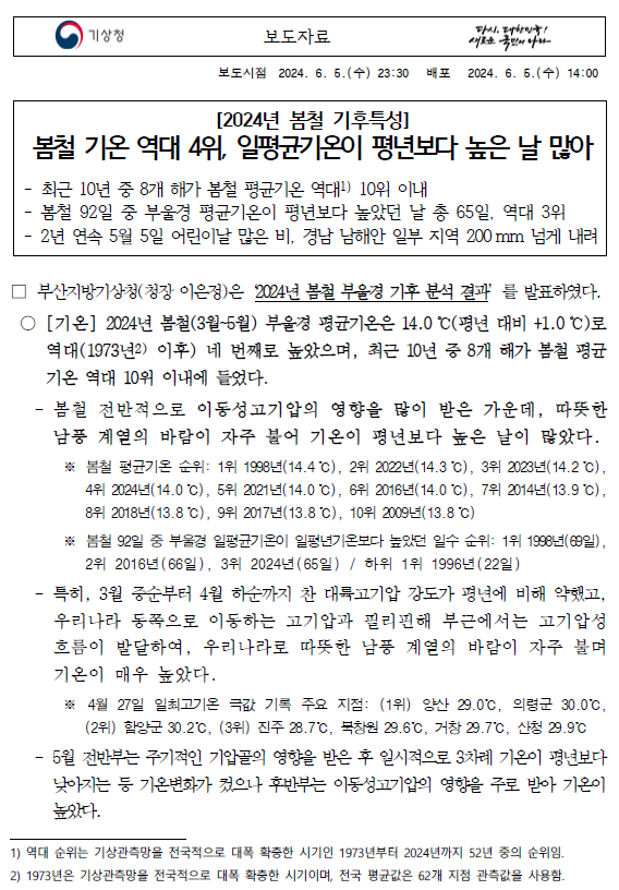 2024년 봄철 부울경 기후특성은 봄철 기온 역대 4위, 일평균기온이 평년보다 높은 날이 많다는 보도자료 첫페이지 캡쳐 이미지