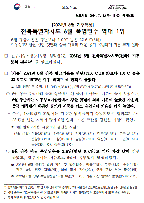 2024년 6월 기후특성 전북특별자치도 6월 폭염일수는 역대 1위 보도자료 첫페이지 캡쳐본 이미지