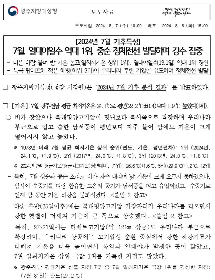 2024년 광주.전남 7월 기후특성은 열대야일수 역대 1위, 중순 정체전선 발달하며 강수가 집중됐다는 보도자료 첫페이지 캡쳐본 이미지
