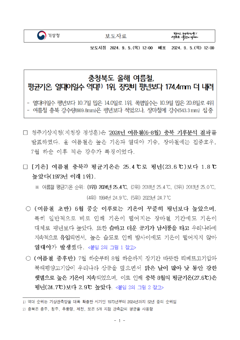 2024년 여름철 충청북도 기후특성은 열대야일수 역대 1위, 장맛비 평년보다 174.4mm 더 내렸다는 보도자료 첫페이지 캡쳐본 이미지