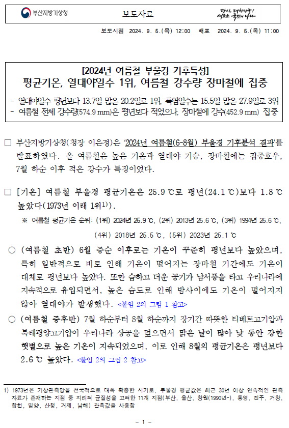 2024년 여름철 부울경 기후특성은 평균기온, 열대야일수 1위, 여름철 강수량 장마철에 집중했다는 보도자료 첫페이지 캡쳐 이미지