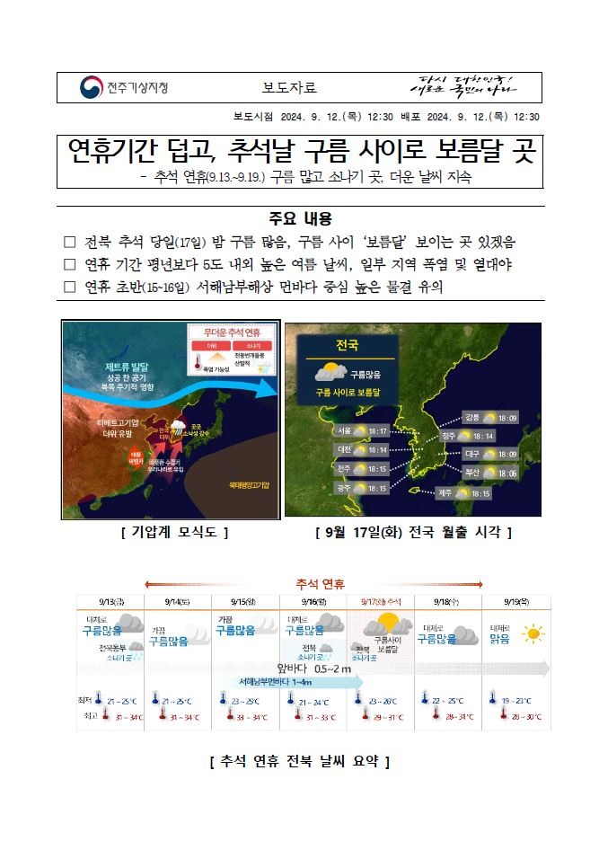 전북특별자치도 추석 연휴 구름 많고 소나기 곳, 더운 날씨 지속된다는 설명자료 이미지