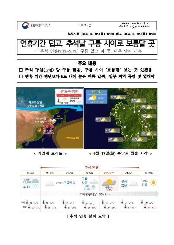 2024년 추석연휴 기상전망 설명자료 이미지