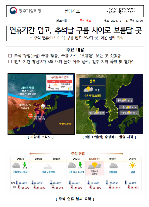 2024년 추석연휴 충청북도 날씨전망 주요내용