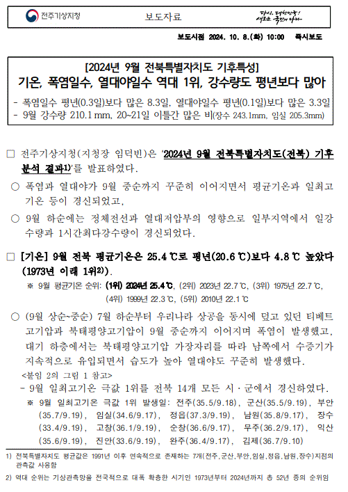 2024년 9월 전북특별자치도 기후특성 보도자료 첫페이지 캡쳐본 이미지