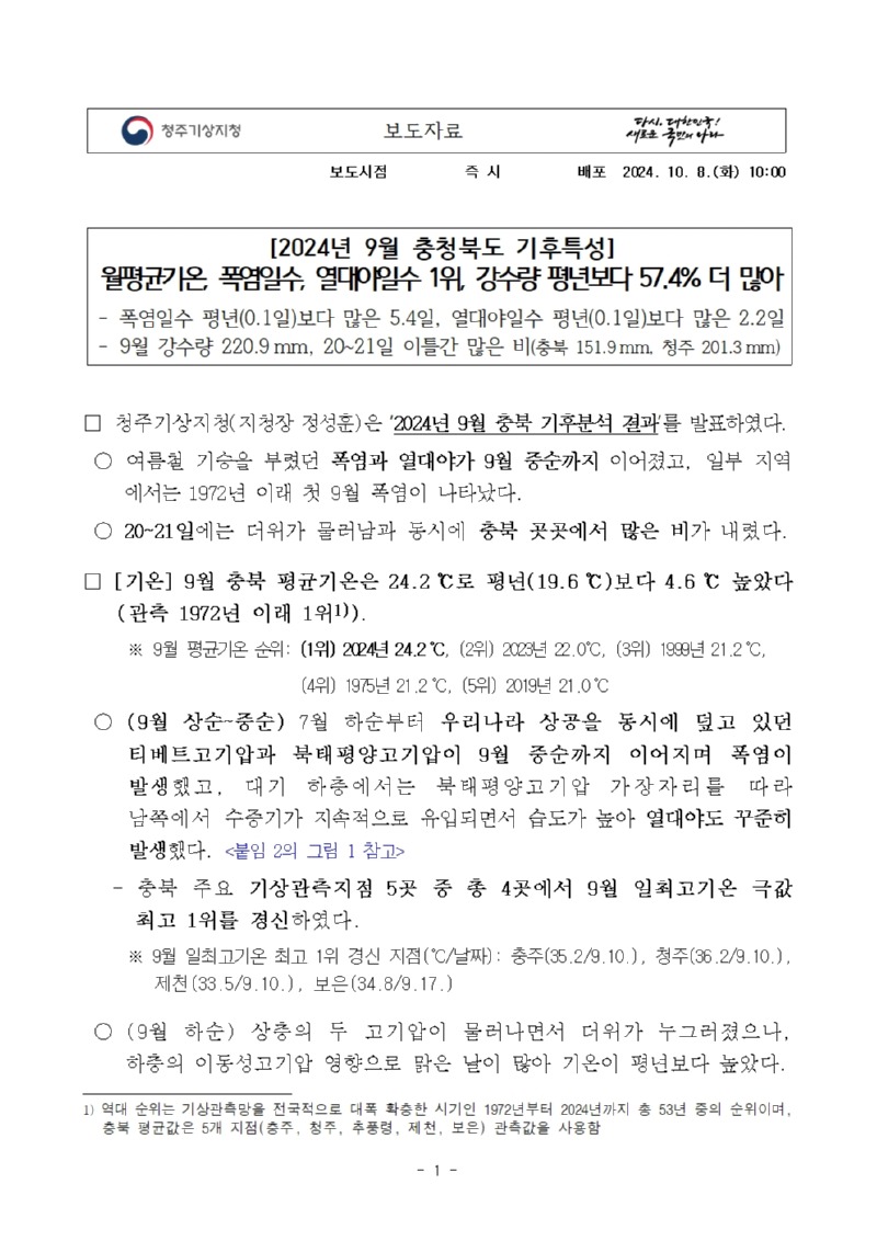 2024년 9월 충청북도 월평균기온, 폭염일수, 열대야일수 1위, 강수량 평년보다 57.4% 더 많았다는 보도자료 첫페이지 캡쳐본 이미지