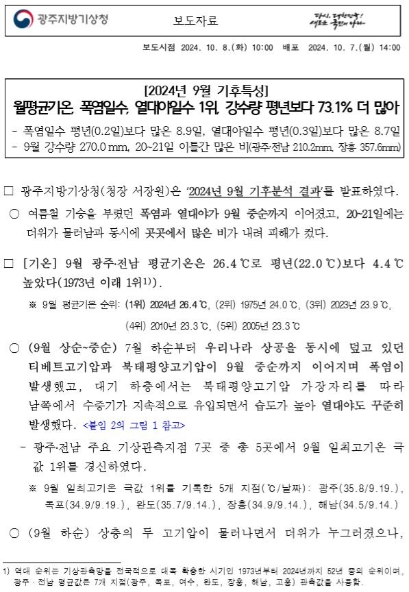 2024년 광주.전남 9월 기후특성은 월평균기온, 폭염일수, 열대야일수 1위, 강수량 평년보다 73.1% 더 많다는 보도자료 첫페이지 캡쳐본 이미지