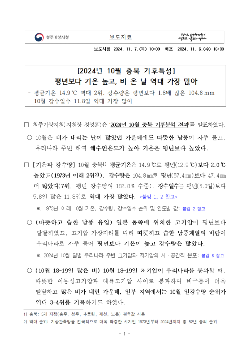 2024년 10월 충북 평균기온은 평년보다 높고, 비 온 날은 역대 가장 많아