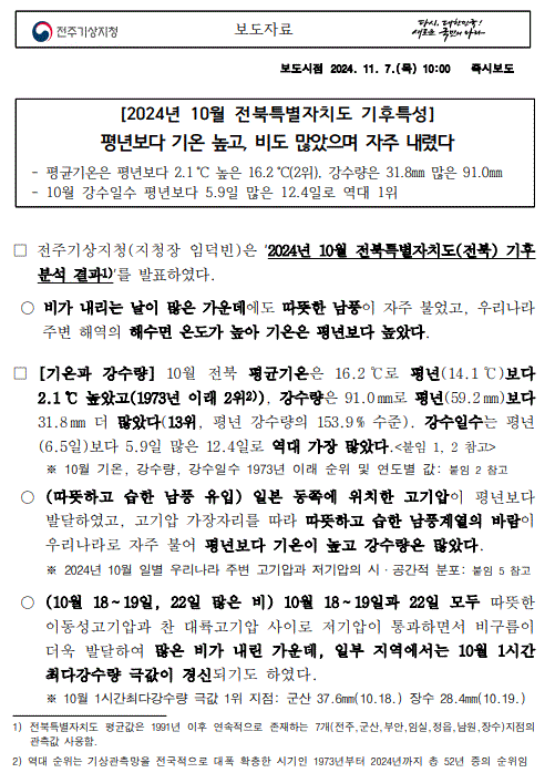 2024년 10월 전북특별자치도 기후특성 보도자료 첫페이지 캡쳐본 이미지