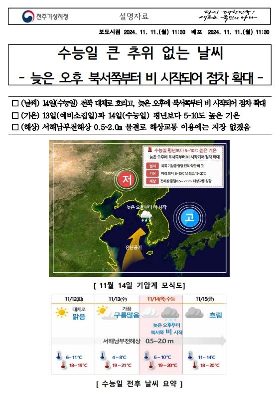 2024년 대학수학능력시험일 전북 기상전망 설명자료 첫페이지 캡쳐본 이미지